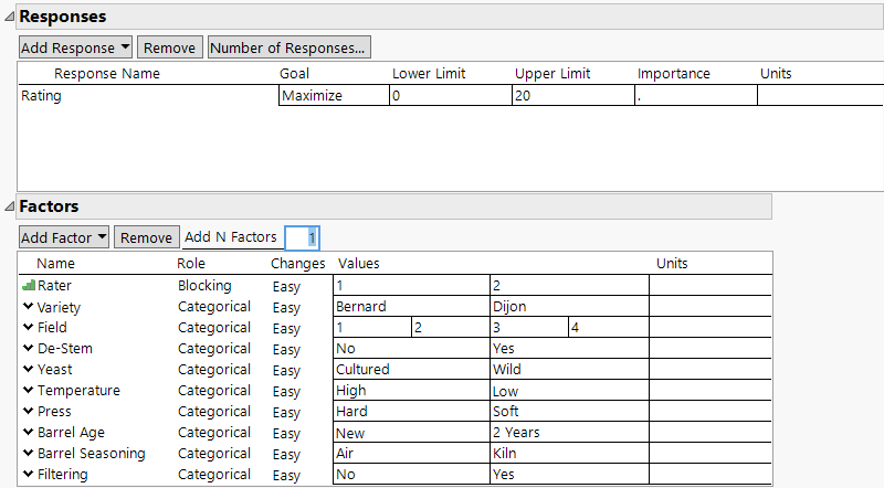 Completed Responses and Factors