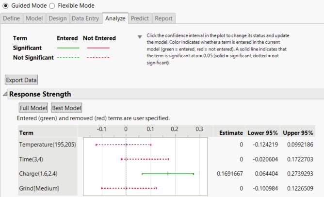 Analyze Tab