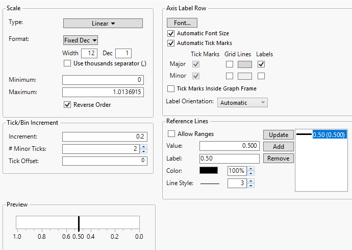 X Axis Settings