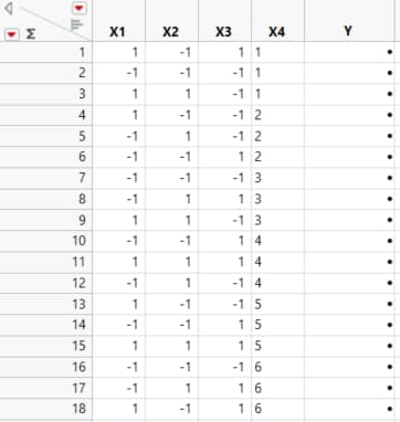 Design Table for Fixed Block Design