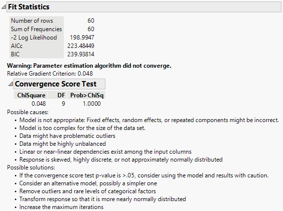 Convergence Score Test