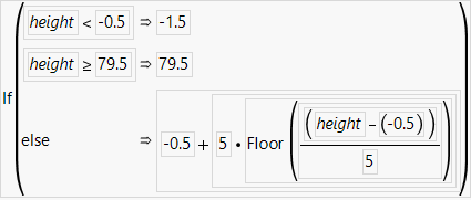 Formula