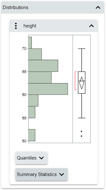 Interactive HTML Output