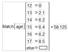 The Match Conditional Evaluates Faster Than the If Function