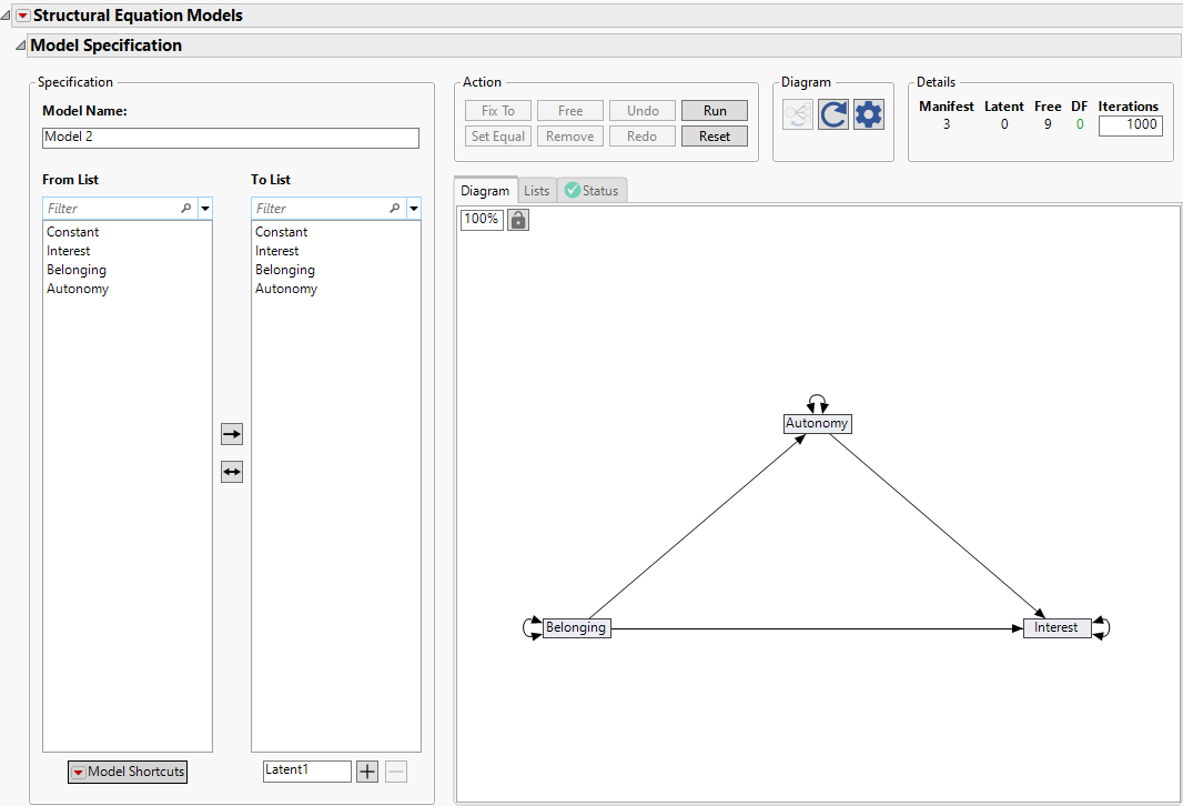 Structural Equation Models Specification