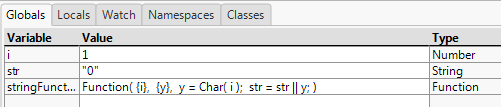 Global Variables at First Breakpoint