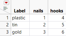 Transpose with a Label