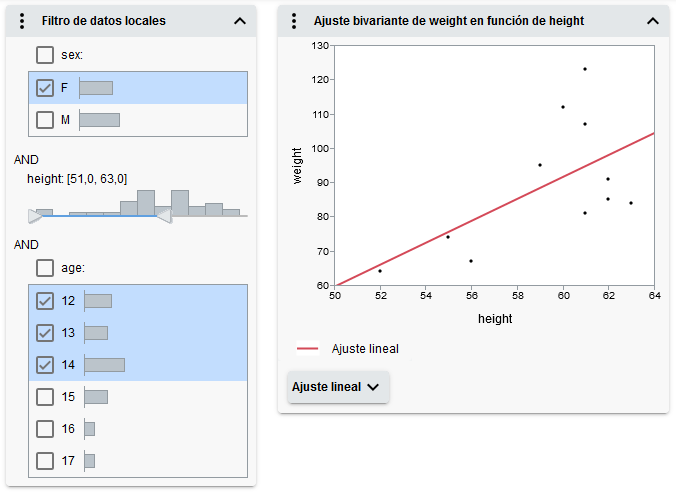 Filter Data in Graphs