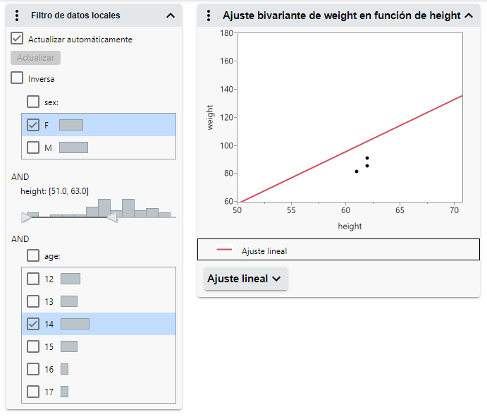 Filter Data in Graphs