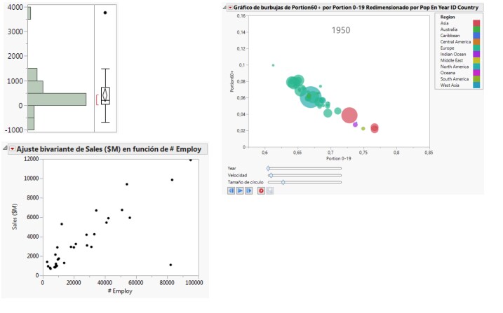 Visualizing Data with JMP