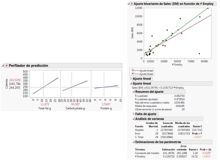 Analysis Examples