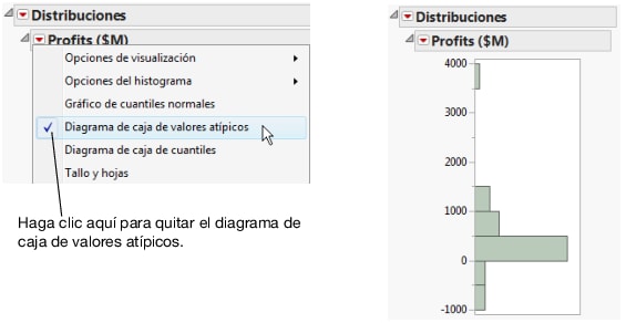 Removing the Outlier Box Plot