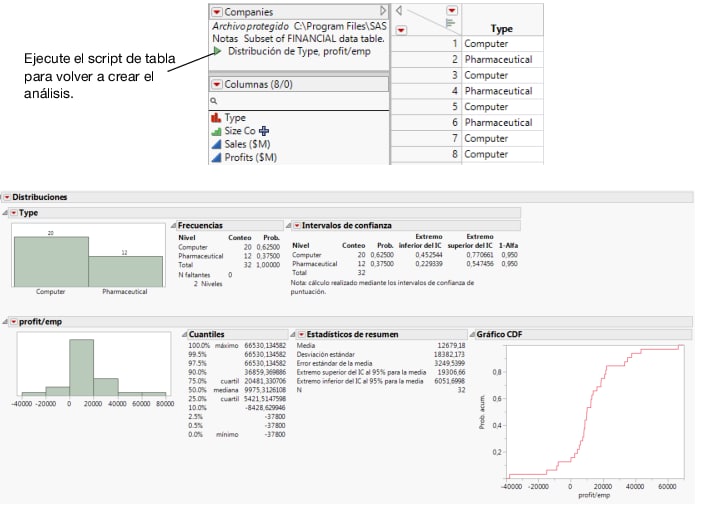 Running the Distribution Script