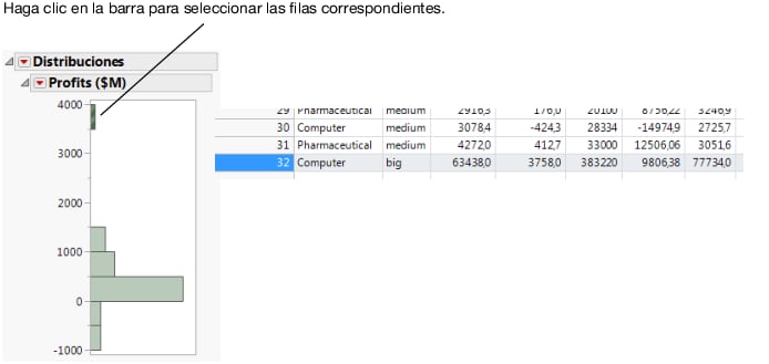 Connection between Platform Results and Data Table