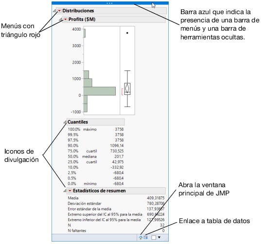 Distribution Report Window on Windows