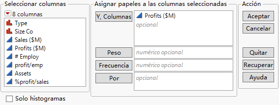 Distribution Window for Profits ($M)