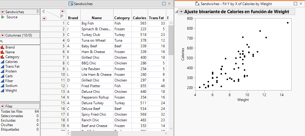 Fit Y by X (Bivariate) Report Docked at Right