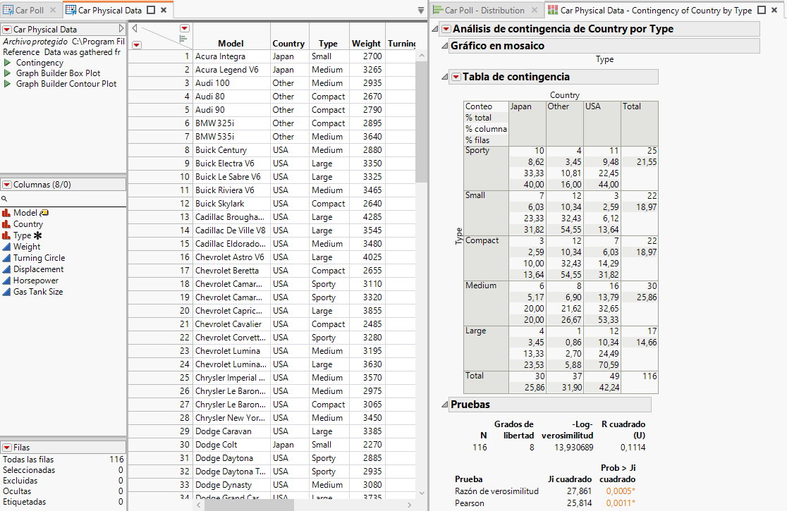 Reports and Data Tables Grouped into Tabs