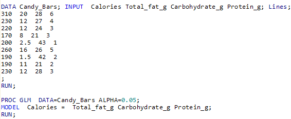 SAS Code