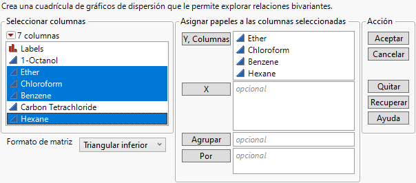 Scatterplot Matrix Window