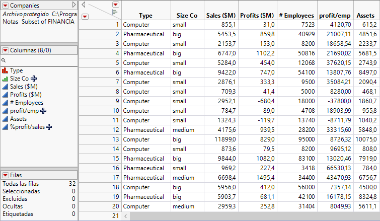 Example of a Data Table