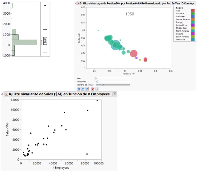 Visualizing Data with JMP