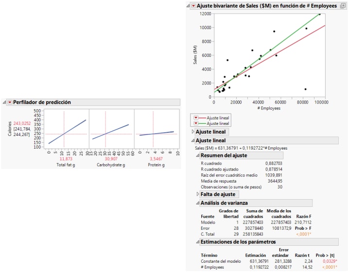 Analysis Examples