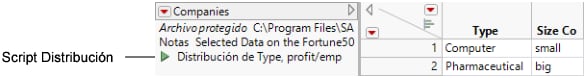 Distribution Script