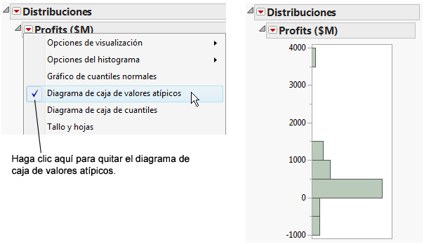 Removing the Outlier Box Plot