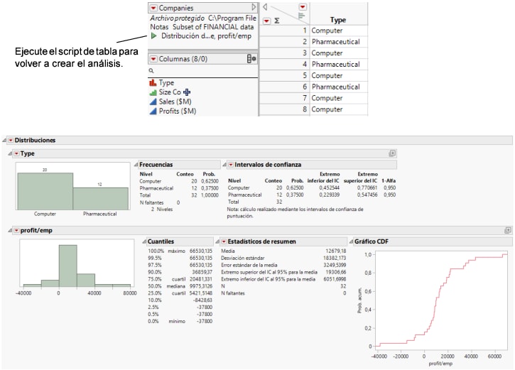 Running the Distribution Script