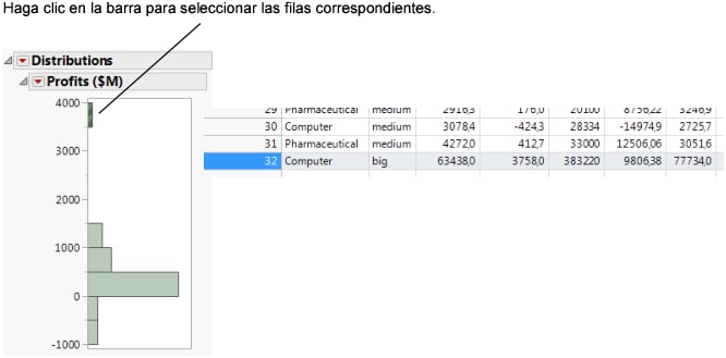 Connection between Platform Results and Data Table