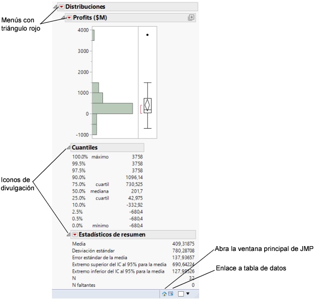 Distribution Report Window on Windows