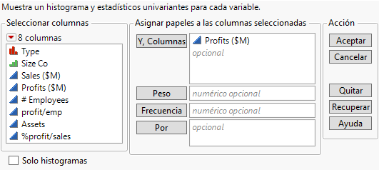 Assign Profits ($M)