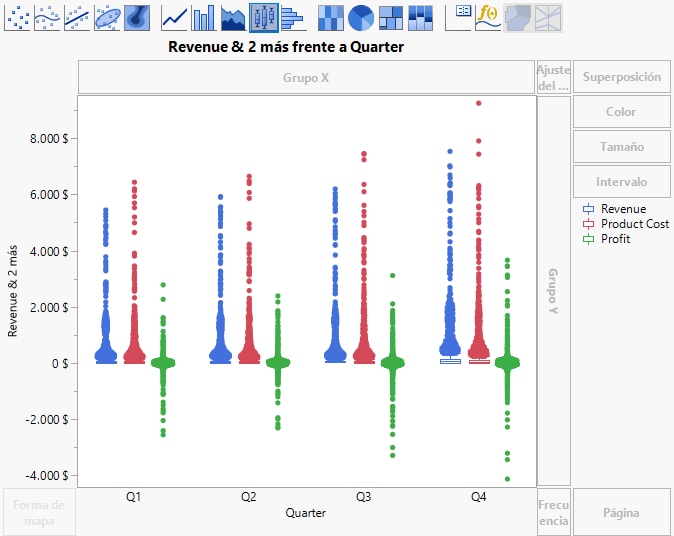 After Adding Y and X Variables