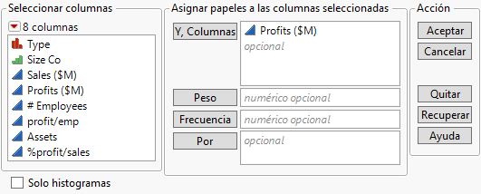 Distribution Window for Profits ($M)