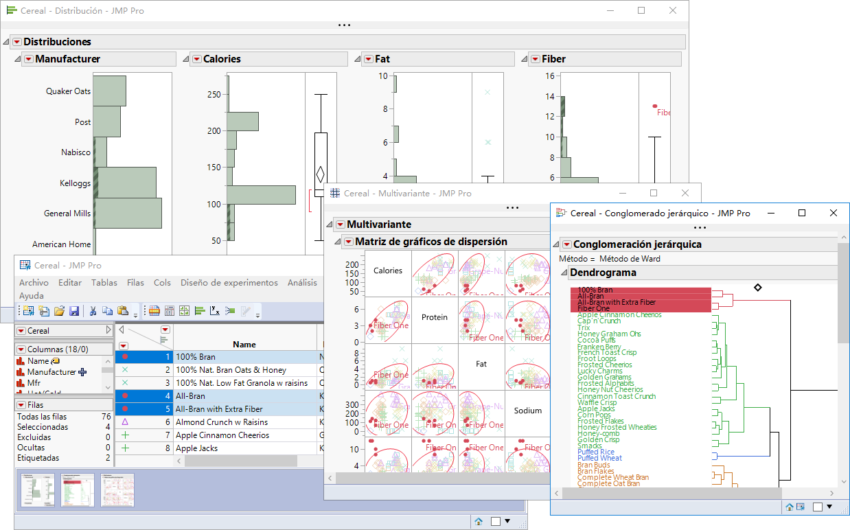 Linked Analyses in JMP