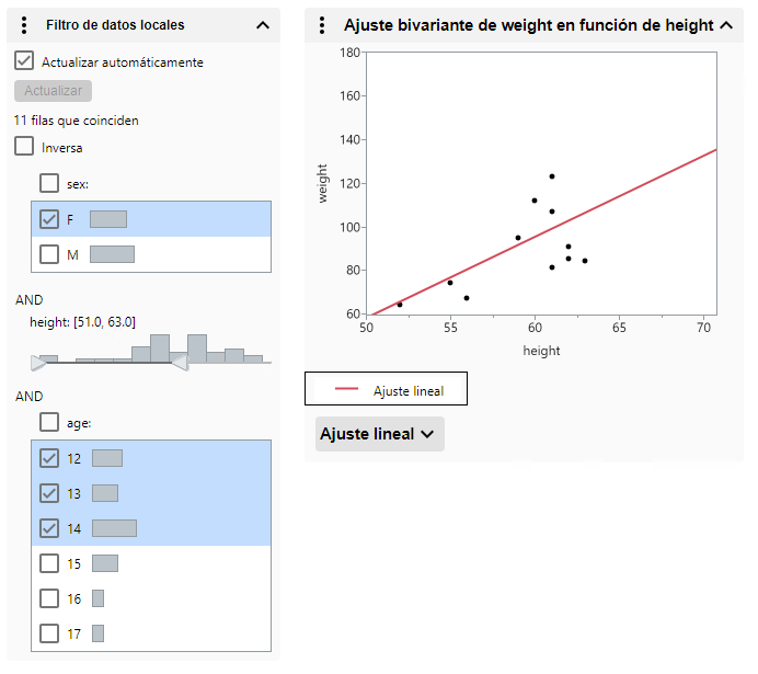 Filter Data in Graphs