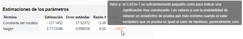 See an Explanation of a P-Value Calculation