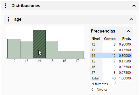 Select Data in a Graph to Highlight it in a Report