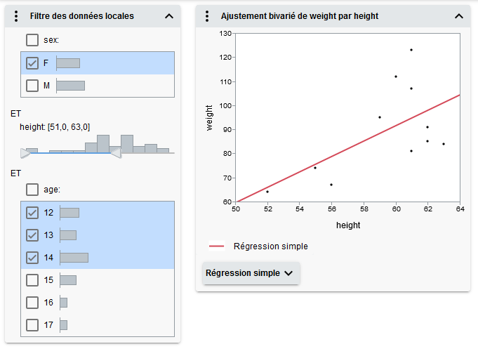 Filter Data in Graphs