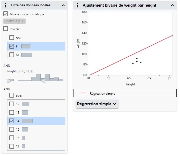 Filter Data in Graphs