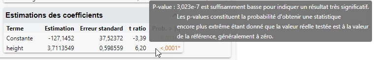 See an Explanation of a P-Value Calculation