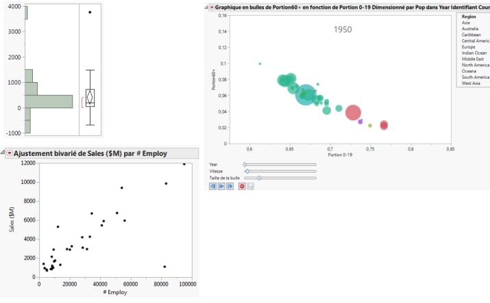 Visualizing Data with JMP