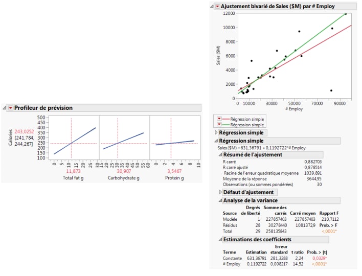 Analysis Examples