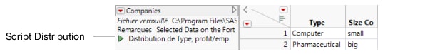 Distribution Script