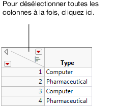 Deselecting Columns