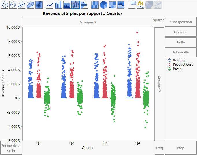 After Adding Y and X Variables