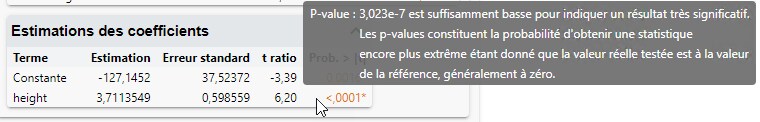 Voir l'explication d'un calcul de p-value