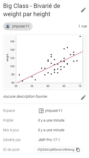 Mettre à jour les détails d'un post