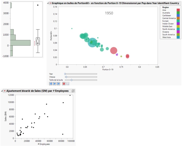 Visualizing Data with JMP